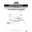 JVC XV-N222SUC Service Manual JVC XV-N222SUC Service Manual