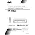 JVC RX-DV3SL Owners Manual JVC RX-DV3SL Owners Manual