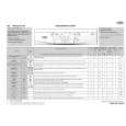 WHIRLPOOL AWO/D 45105 Quick Start WHIRLPOOL AWO/D 45105 Quick Start