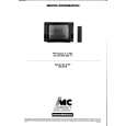 NORDMENDE SL63 Service Manual NORDMENDE SL63 Service Manual