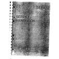 CANON NP8000 SERIES Service Manual CANON NP8000 SERIES Service Manual