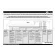 WHIRLPOOL ADPY 2325 WH Owners Manual WHIRLPOOL ADPY 2325 WH Owners Manual