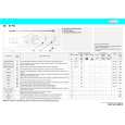 WHIRLPOOL EV 955 Quick Start WHIRLPOOL EV 955 Quick Start