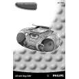 PHILIPS AZ1061/17 Owners Manual PHILIPS AZ1061/17 Owners Manual