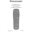 PANASONIC EUR511112 Owners Manual PANASONIC EUR511112 Owners Manual
