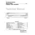 HARMAN KARDON FL8400 Service Manual HARMAN KARDON FL8400 Service Manual