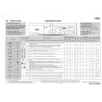 WHIRLPOOL AWO/D 6200/D Quick Start WHIRLPOOL AWO/D 6200/D Quick Start