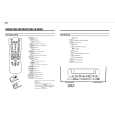 PHILIPS 21PV288/05 Owners Manual PHILIPS 21PV288/05 Owners Manual