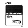 JVC RS55L Service Manual JVC RS55L Service Manual