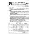 BLAUPUNKT STOCKHOLM 21150 Service Manual BLAUPUNKT STOCKHOLM 21150 Service Manual