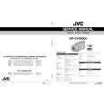 JVC GRDV2000U Service Manual JVC GRDV2000U Service Manual