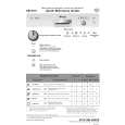 WHIRLPOOL GSI 6551 C-AL Quick Start WHIRLPOOL GSI 6551 C-AL Quick Start