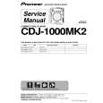 PIONEER CDJ-1000MK2/KUCXJ Service Manual PIONEER CDJ-1000MK2/KUCXJ Service Manual