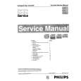 PHILIPS CDR775 Service Manual PHILIPS CDR775 Service Manual
