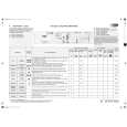 WHIRLPOOL RAINBOW 1200 Quick Start WHIRLPOOL RAINBOW 1200 Quick Start