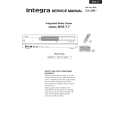 INTEGRA NVS-7.7 Service Manual INTEGRA NVS-7.7 Service Manual