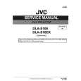 JVC DLAS10E/EK (IV) Service Manual JVC DLAS10E/EK (IV) Service Manual