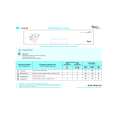 WHIRLPOOL ADP 242 S WH Quick Start WHIRLPOOL ADP 242 S WH Quick Start