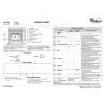 WHIRLPOOL AKZ 360 IX Quick Start WHIRLPOOL AKZ 360 IX Quick Start