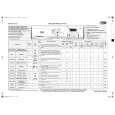 WHIRLPOOL AWG 910 D WP Quick Start WHIRLPOOL AWG 910 D WP Quick Start