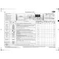 WHIRLPOOL AWOE 8558 WP Quick Start WHIRLPOOL AWOE 8558 WP Quick Start
