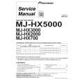 PIONEER MJ-HX3000/ZUCXCN1 Service Manual PIONEER MJ-HX3000/ZUCXCN1 Service Manual