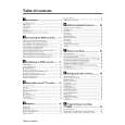 PHILIPS DVDR880 Owners Manual PHILIPS DVDR880 Owners Manual