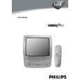 PHILIPS 14PV385/39 Owners Manual PHILIPS 14PV385/39 Owners Manual