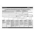 WHIRLPOOL GSXP 6143 A+ TR Owners Manual WHIRLPOOL GSXP 6143 A+ TR Owners Manual