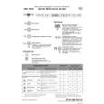 BAUKNECHT GSX 7988 Quick Start BAUKNECHT GSX 7988 Quick Start