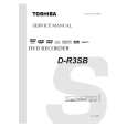 TOSHIBA D-R3SB Service Manual TOSHIBA D-R3SB Service Manual
