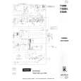 GRUNDIG S5000 Service Manual GRUNDIG S5000 Service Manual