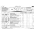 WHIRLPOOL KIGI 6 Quick Start WHIRLPOOL KIGI 6 Quick Start