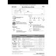 WHIRLPOOL ADP 4656 IXM Quick Start WHIRLPOOL ADP 4656 IXM Quick Start