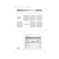ZANUSSI ZDF303 Owners Manual ZANUSSI ZDF303 Owners Manual