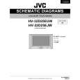JVC HV-32D25EJW Circuit Diagrams JVC HV-32D25EJW Circuit Diagrams