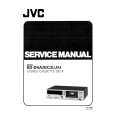 JVC KDD4A Service Manual JVC KDD4A Service Manual