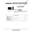 SHARP R-8480(W) Service Manual SHARP R-8480(W) Service Manual