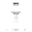 ZANUSSI W1206 Owners Manual ZANUSSI W1206 Owners Manual