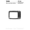 SABA T6758 Service Manual SABA T6758 Service Manual
