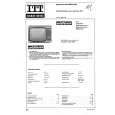 ITT 1644 Service Manual ITT 1644 Service Manual