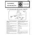 TELEFUNKEN FVH6622061 Service Manual TELEFUNKEN FVH6622061 Service Manual