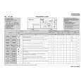 WHIRLPOOL PTL 800 Quick Start WHIRLPOOL PTL 800 Quick Start