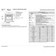 WHIRLPOOL AKP 145 IX Quick Start WHIRLPOOL AKP 145 IX Quick Start