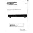 HARMAN KARDON TU9400 Service Manual HARMAN KARDON TU9400 Service Manual