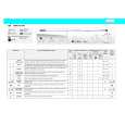 WHIRLPOOL AWV 619/M Quick Start WHIRLPOOL AWV 619/M Quick Start