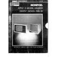 ZENITH ZVM-131 Service Manual ZENITH ZVM-131 Service Manual
