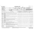 WHIRLPOOL WA 8512 Quick Start WHIRLPOOL WA 8512 Quick Start