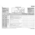 WHIRLPOOL EV 1272 Quick Start WHIRLPOOL EV 1272 Quick Start