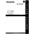 AIWA AVDV500 Service Manual AIWA AVDV500 Service Manual